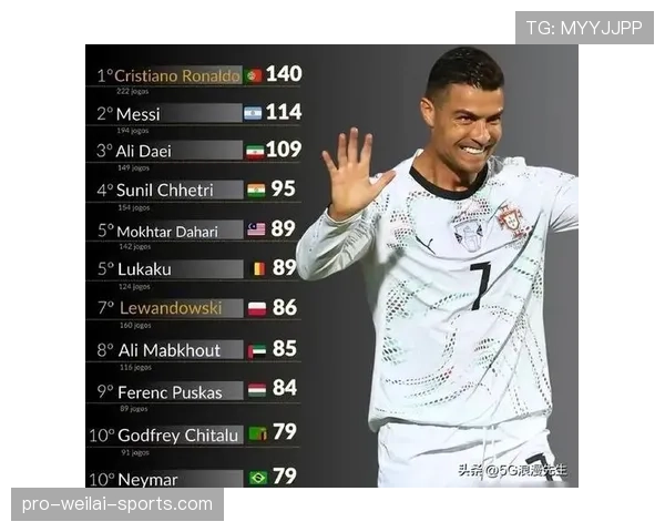 B费与C罗在葡萄牙国家队的核心角色定位及战术适配性差异分析