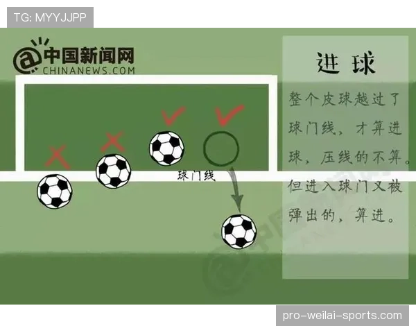 不可抗力中断比赛后，足球规则如何判定比赛结果？