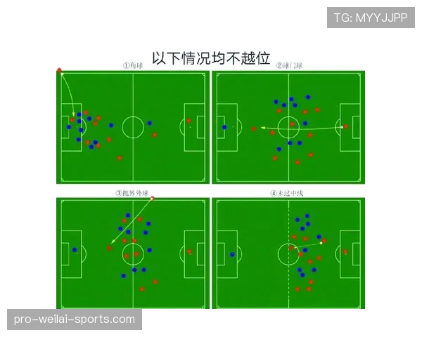室内足球规则详解：比赛时间与替换球员判罚标准