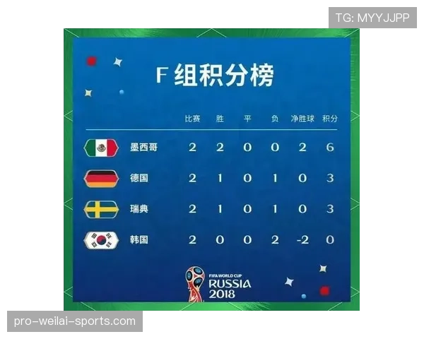 比利时世界杯G组不败晋级:三场比赛结果回顾 比利时世界杯G组不败晋级:三场比赛结果回顾